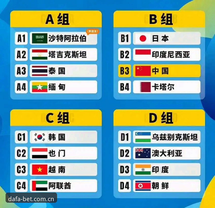 U17世界杯抽签结果深度评测：中国足球青训的未来在卡塔尔与摩洛哥