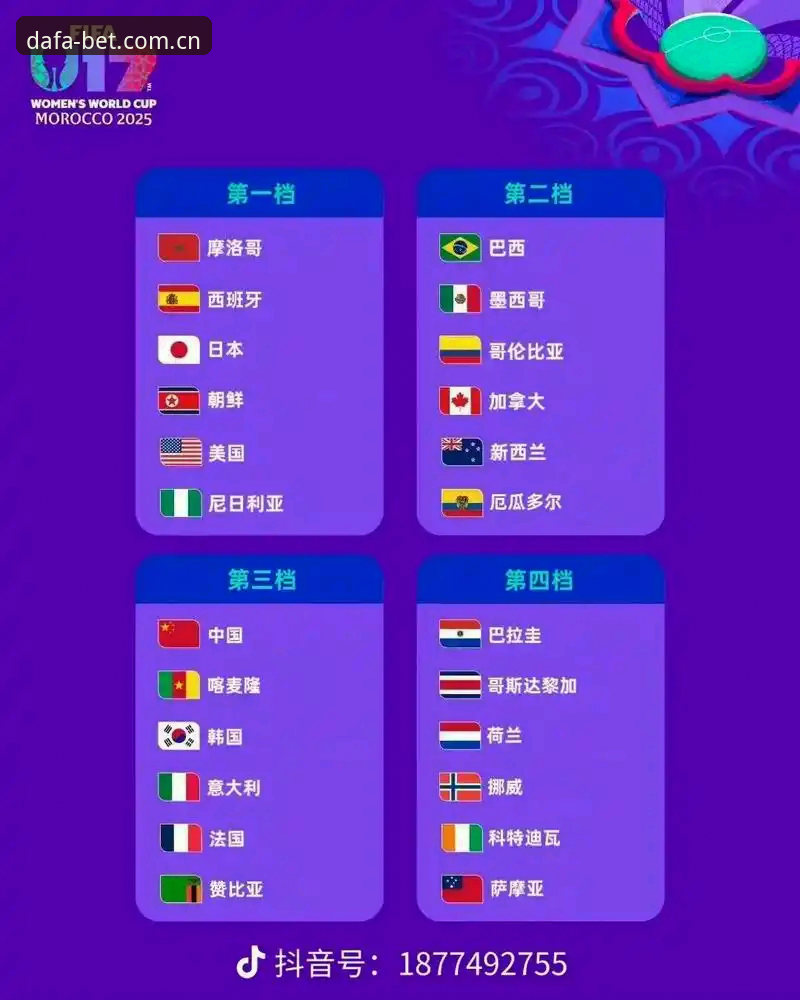 U17世界杯抽签结果深度评测：中国足球青训的未来在卡塔尔与摩洛哥